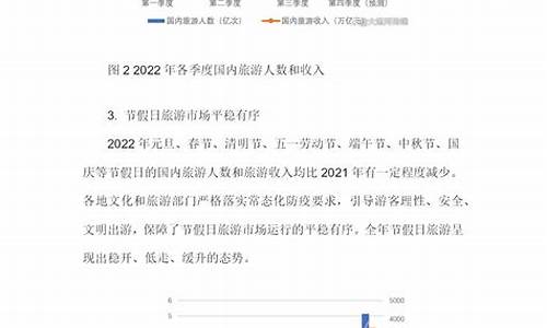 2024旅游攻略国内推荐3到4天以上_2