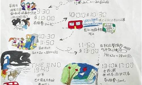 旅游攻略小学生手绘地图_旅游攻略小学生手