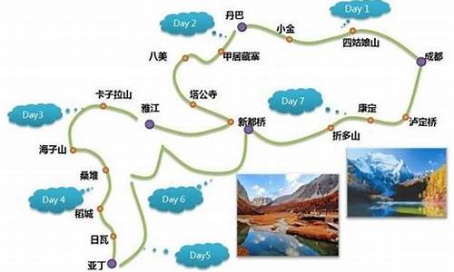 2021四姑娘山自驾旅游攻略_四姑娘山自驾游攻略两天推荐