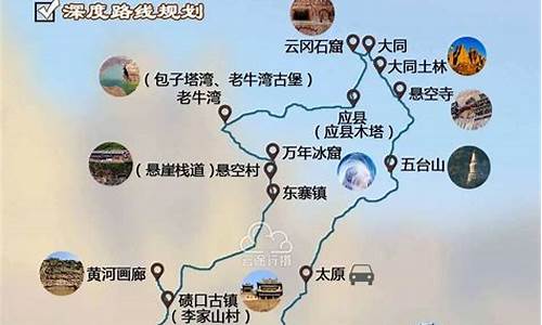 太原到大同自驾游攻略路线_太原到大同自驾游攻略