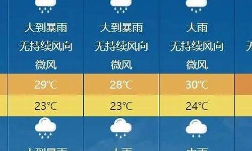 信宜天气实时_信宜天气