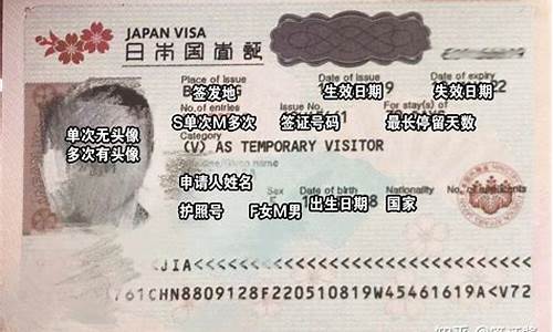 去日本旅游自由行签证需要什么材料和手续_到日本自由行签证需要