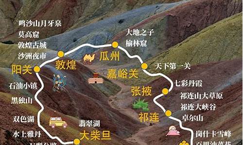 大西北火车路线旅游攻略_大西北旅游景点路线