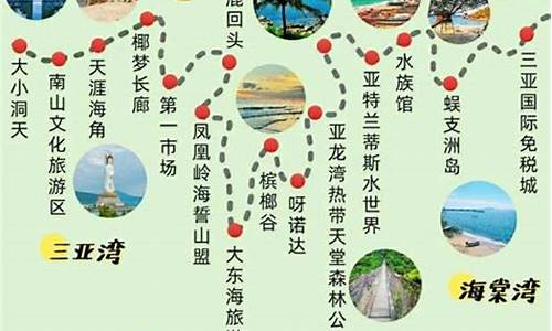 三亚旅游攻略跟团游6天_三亚3日游跟团报价