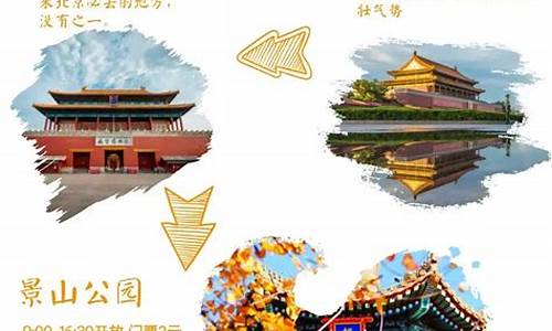 北京详细旅游攻略_北京详细旅游攻略大全