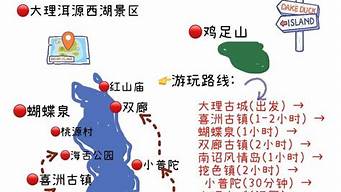 山东到大理旅游路线攻略_山东到大理旅游路线攻略图