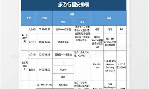 出国旅游攻略表格_出国旅游攻略表格图片